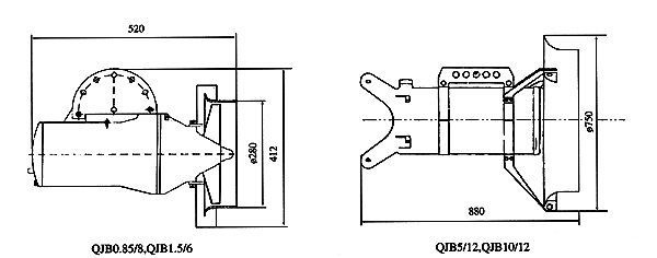 QJB型潛水攪拌機結(jié)構(gòu)圖